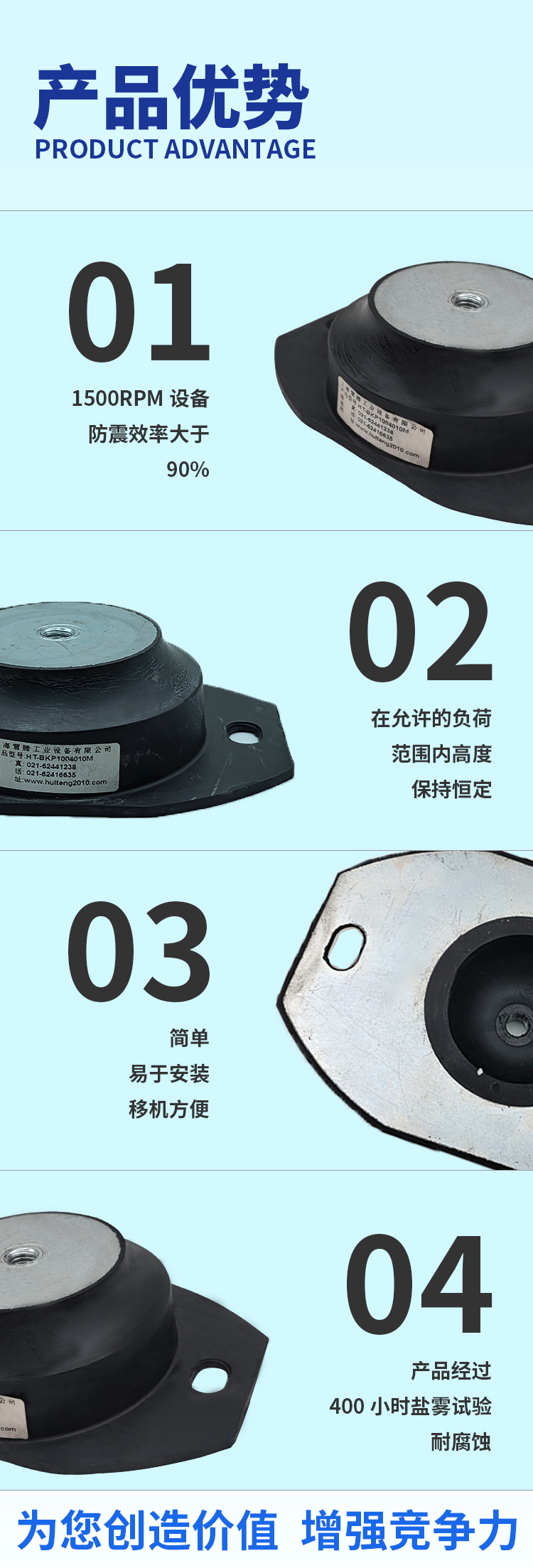 上?；垓v減震_02